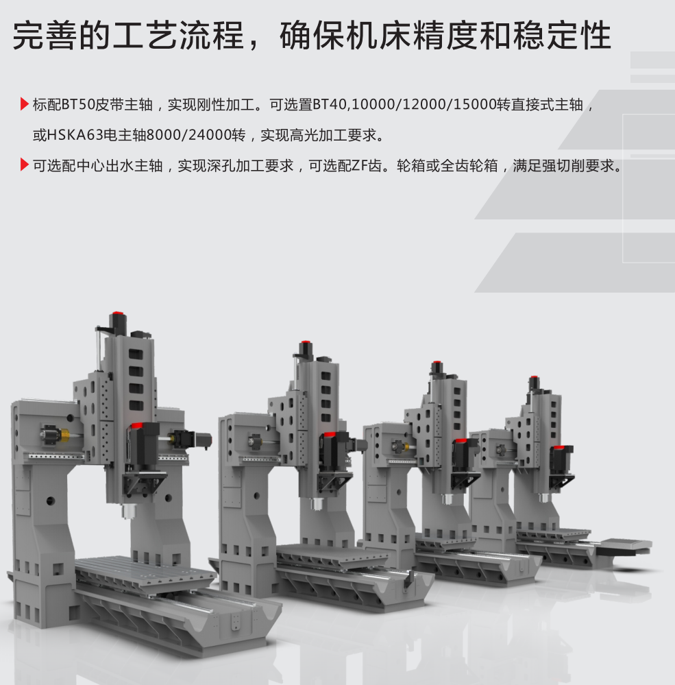 捷甬達數(shù)控機床小龍門